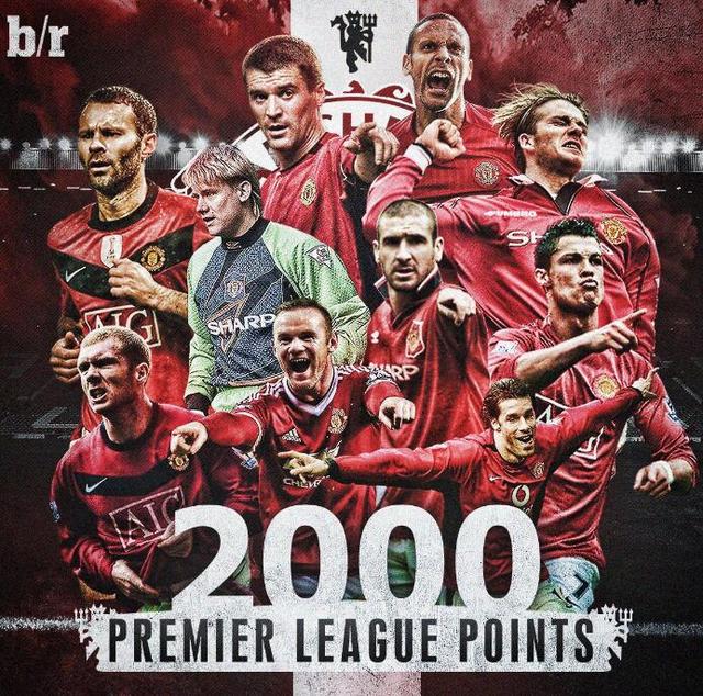 球队的赢球 球队的赢球